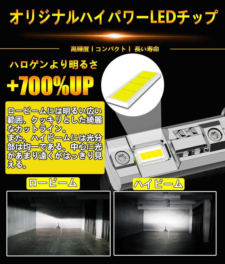 plated WENLE Super Stealth compatible LED headlight bulb New vehicle inspection compliant Smaller than halogen 7 times brighter 18000LM 60W White