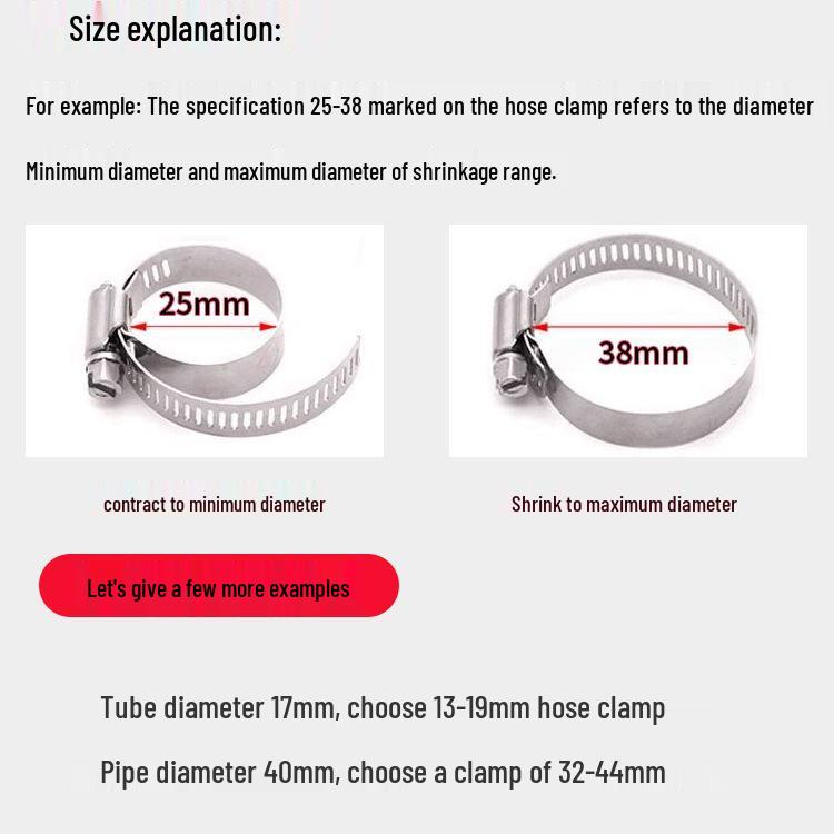 American Style 201 Stainless Steel Hose and Pipe Clamp for Ventilation and Communication Applications