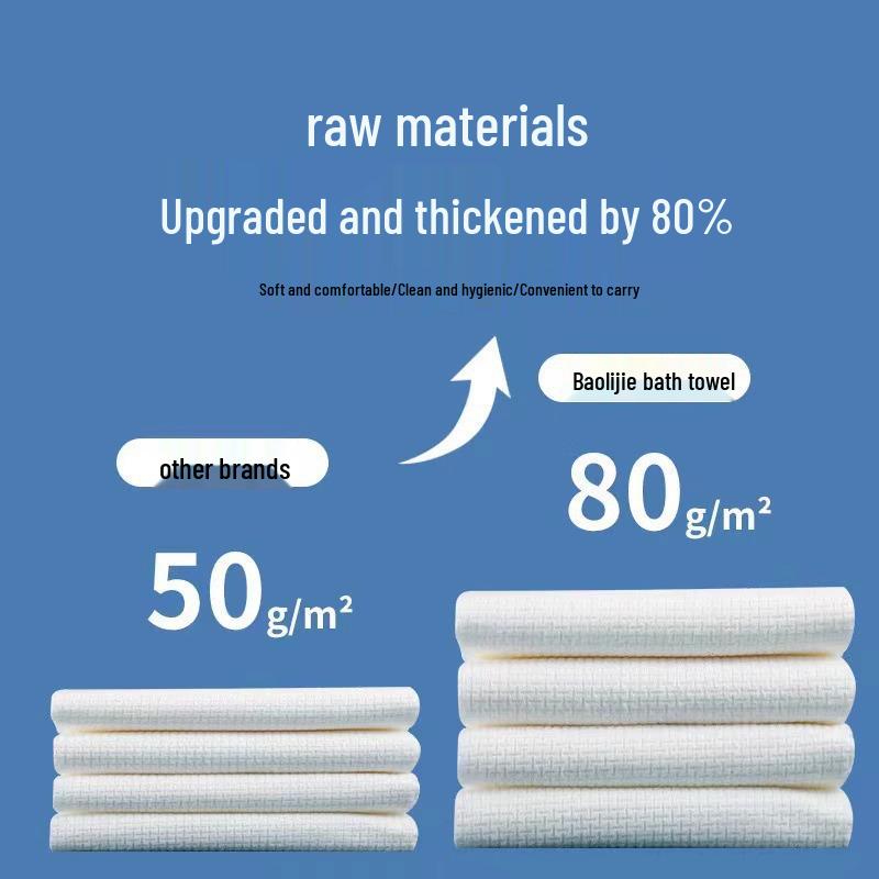 Portable Compressed Disposable Bath Towel - Thick, Folding Towel for Business Trips, Travel, Hotel Use, and Outdoors.