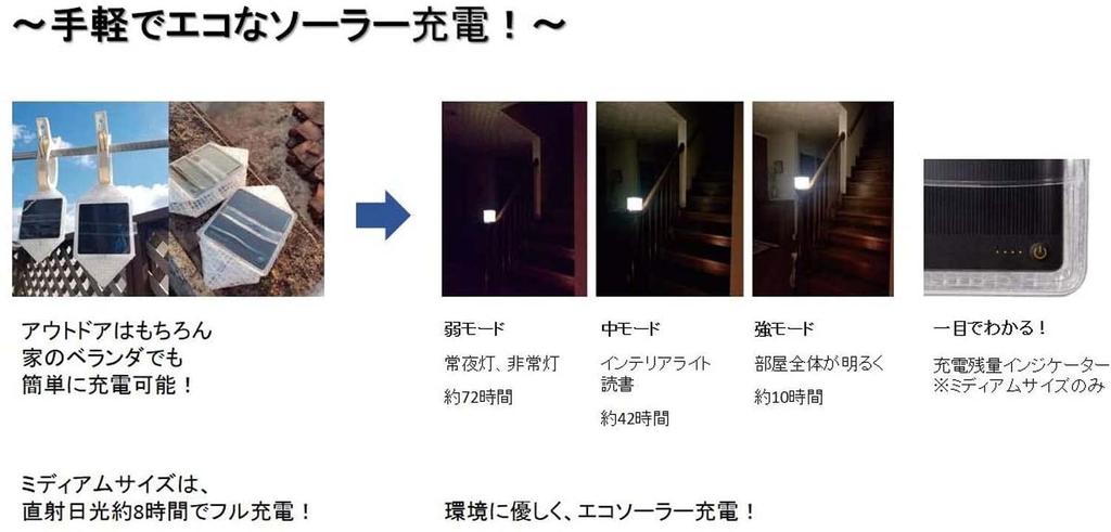 CARRY THE SUN Cool Bright Solar Lantern with White Belt, Medium Size (CTSC-WHM)