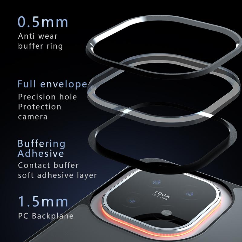 For Vivo iQOO 15 Case Shockproof Frosted Skin Feel Matte PC+TPU Anti-fingerprint Transparent Cover For iQOO 15