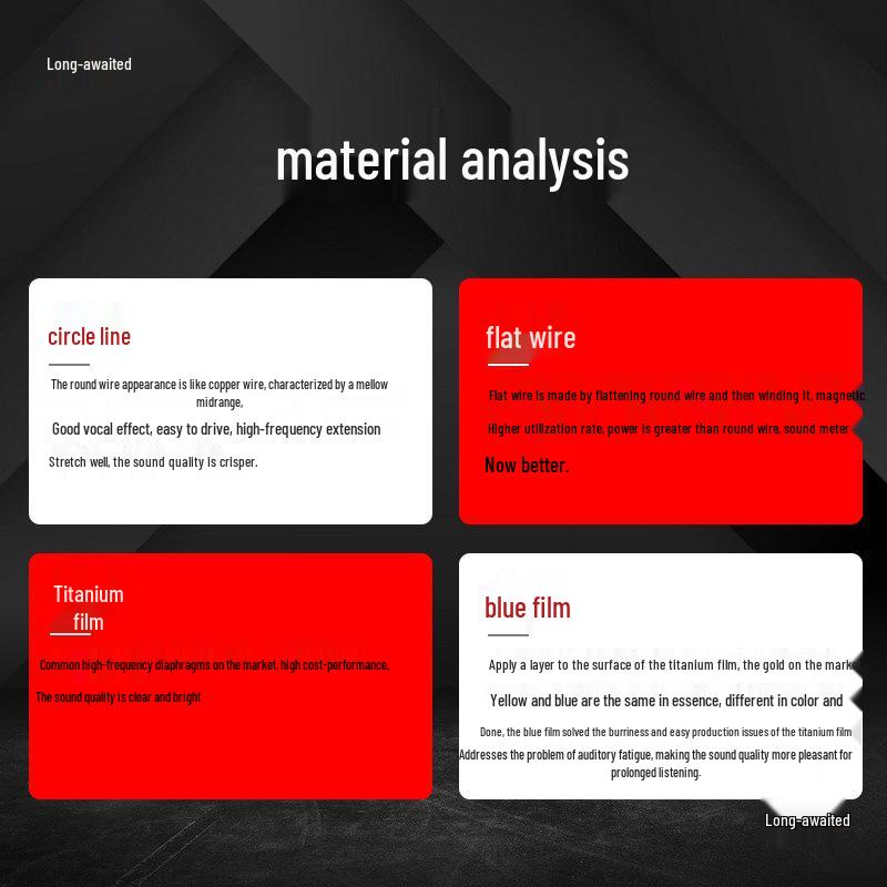 72-Core High-Frequency Tweeter Diaphragm with 72.2mm High-Power Flat Wire for Speaker Cabinets
