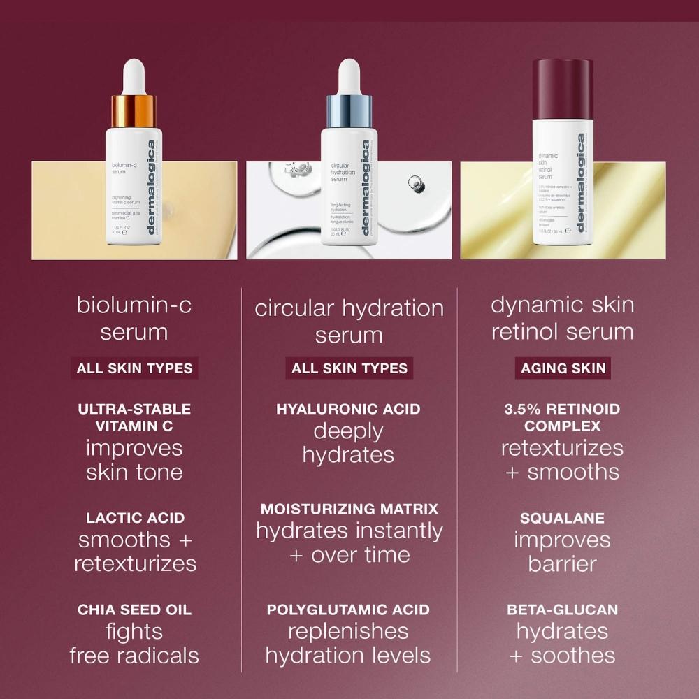 Dermalogica Dynamic Skin Retinol Serum 0,34 oz 10 ml