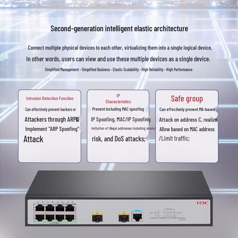 H3C S5008PV6-EI Gigabit Managed Switch