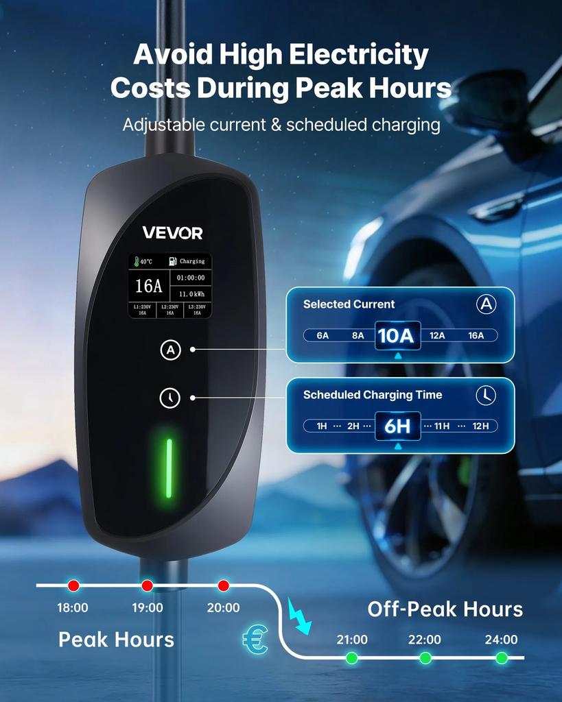 VEVOR Wallbox Portabil, 11 kW 16A, Încărcător Portabil EV Tip 2, Încărcător Auto Vehicul Electric Trifazat cu Cablu de Încărcare de 8 m, Ștecher CEE16, Ecran LCD