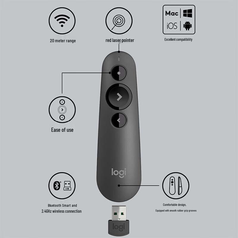 Logitech R500s Laser Presentation Remote