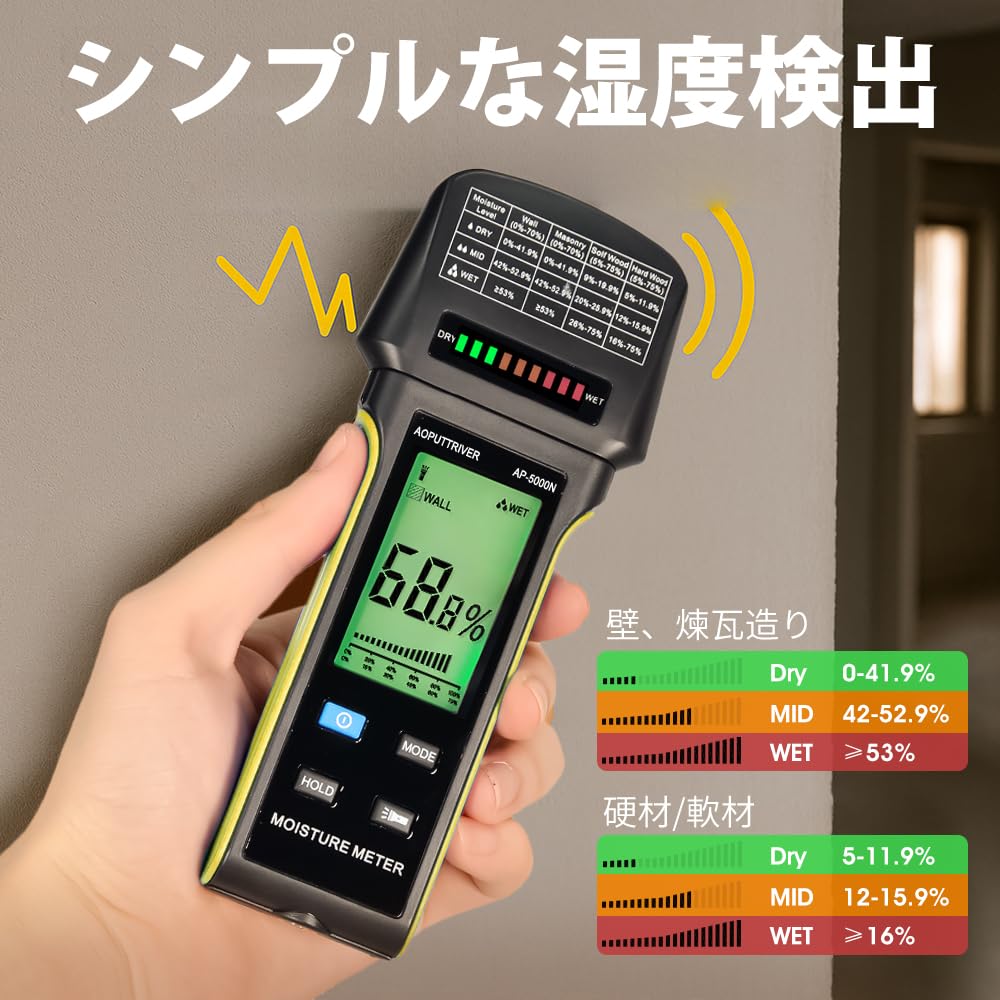 AOPUTTRIVER AP-5000N Wood Moisture Meter, Moisture Content Meter with LCD Display - Non-contact Moisture Meter with Alarm Function for Firewood/Walls,