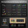 Desk Recessed Charging Socket Charging Port Socket Desktop Charging Station Installation Multipurpose Circuit for Home