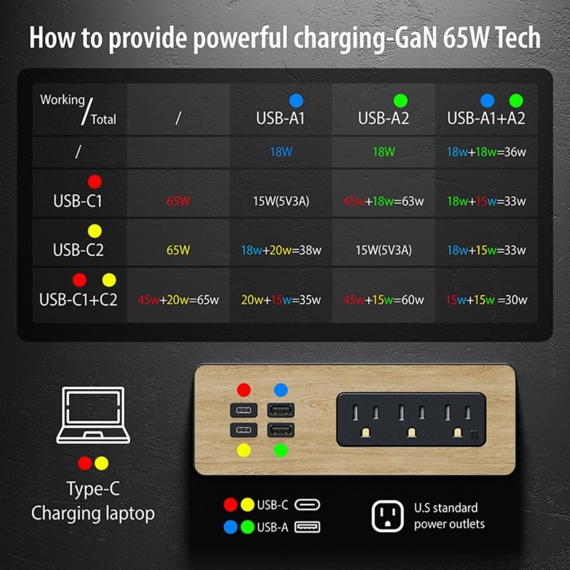 Desk Recessed Charging Socket Charging Port Socket Desktop Charging Station Installation Multipurpose Circuit for Home