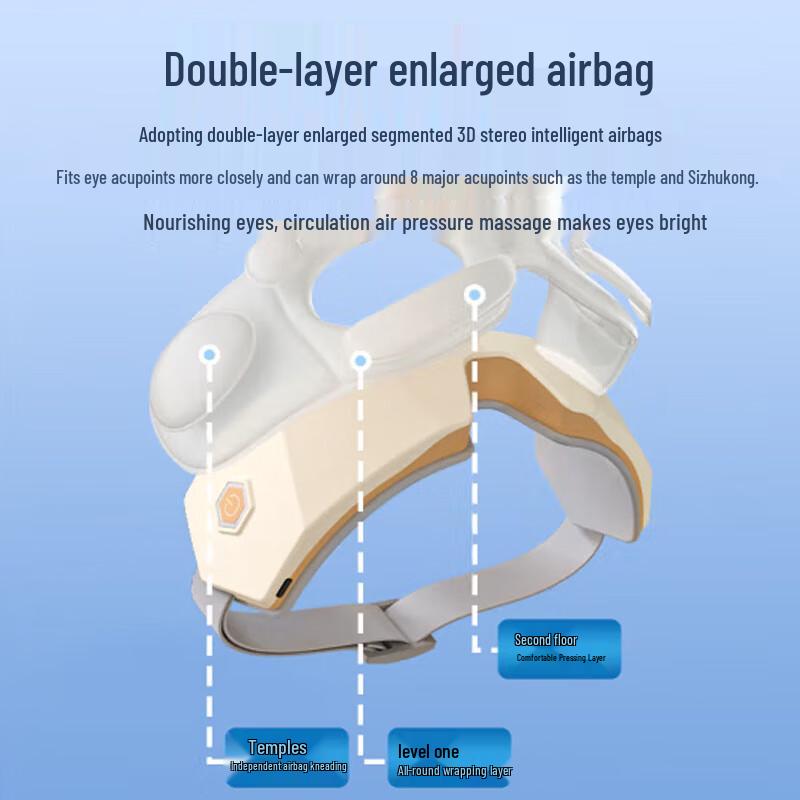 HEZHENG Smart Eye Massager