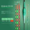 New Indicator Fishing Lure Slip Drift Tube Buoy Strike Bobbers Bite Hook Color Change Bite Alarm Long Tail