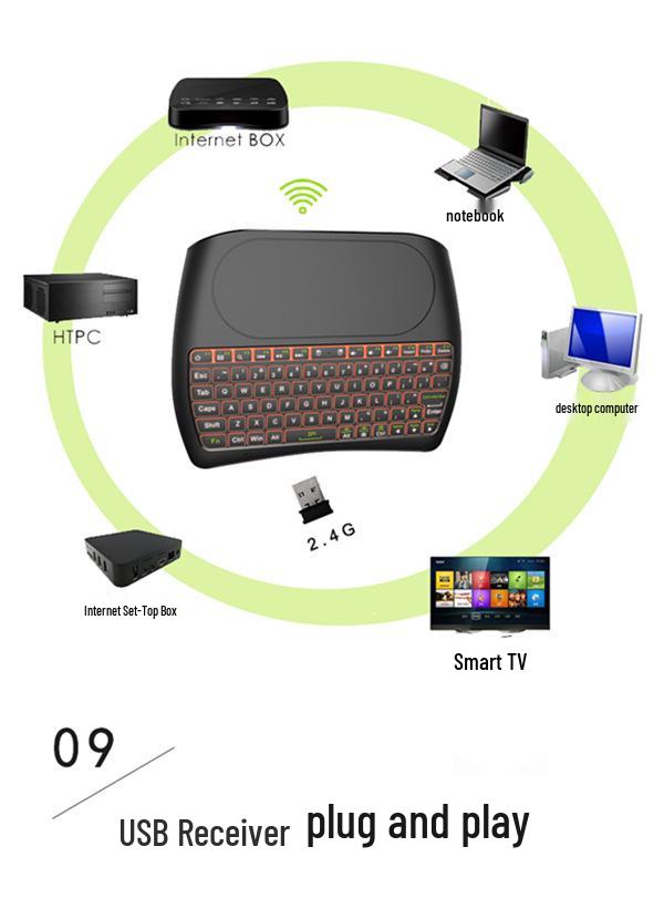 Mini Dual-Mode 2.4G Bluetooth Wireless Keyboard & Mouse for Laptop, Projector, Set-top Box