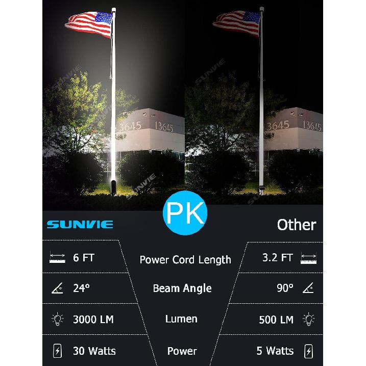 SUNVIE 30W Outdoor LED Spotlight 120V Waterproof Landscape Spotlights 3000LM Ultra Bright Spot Lights Outdoor 3000K Warm White Landscape Lights with