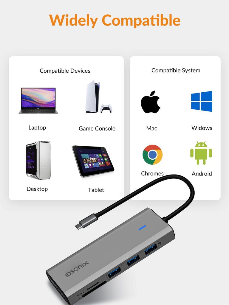 iDsonix To USB Compatible with Warranty Port LAN Port 3 USB Ports PD Charging Port SD Card Port Micro SD Card 8-in-1 USB-C Hub, Type-C 3.0 5Gbps,
