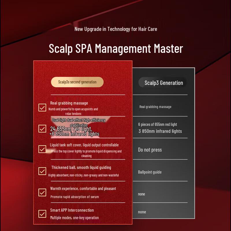 Breo Scalp 3S Head Massager Comb Gift Set