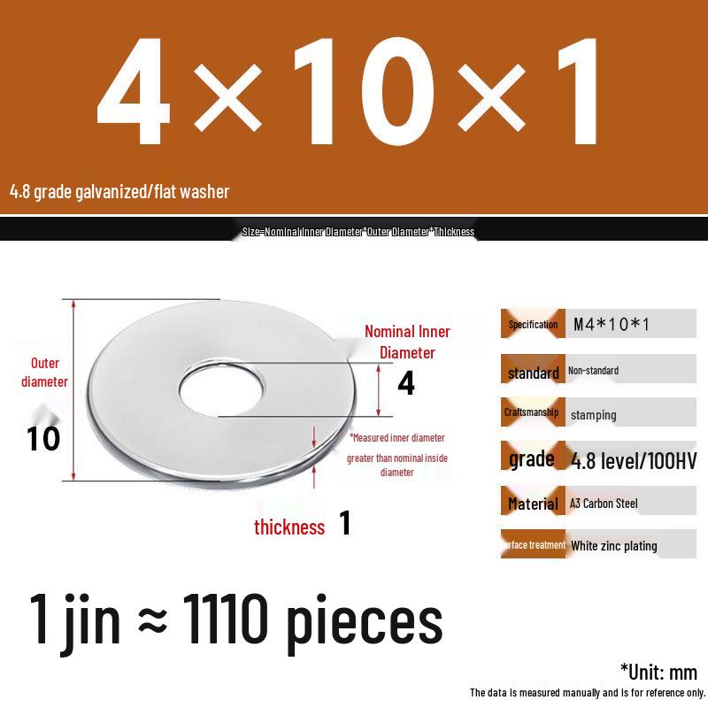 Galvanized Extra Thick Flat Iron Washer, M3-M62