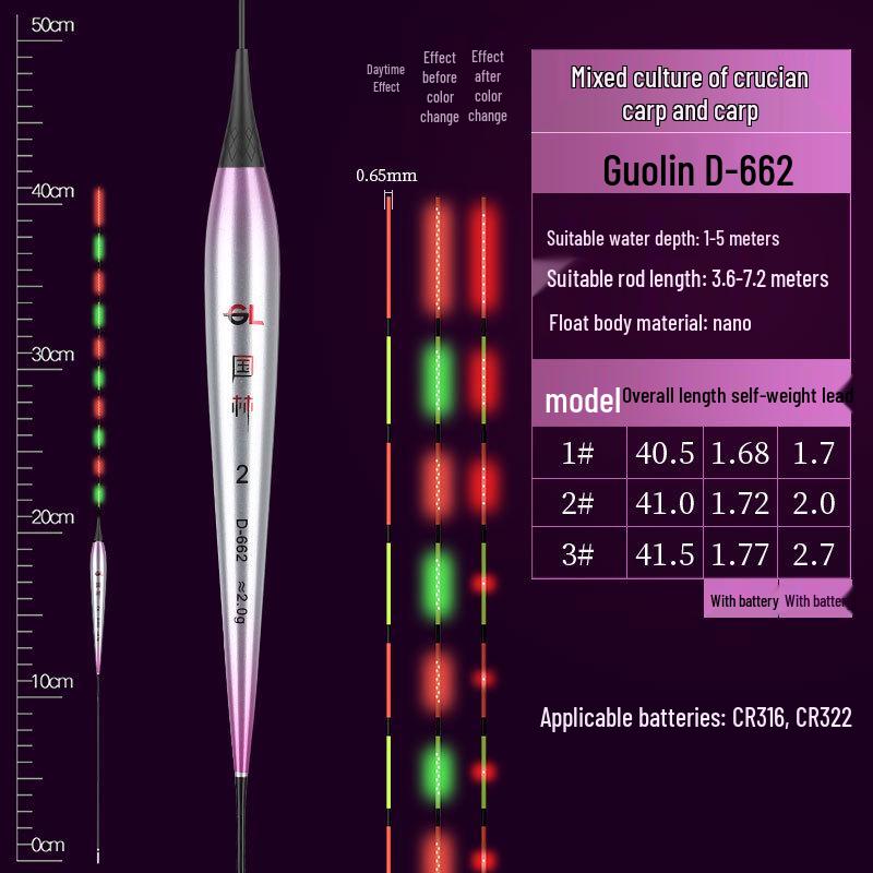 0.65mm Ultra-fine Diamond High-Brightness Hard Tail OLED Dual-Use Luminous Carp Float for Day/Night Fishing