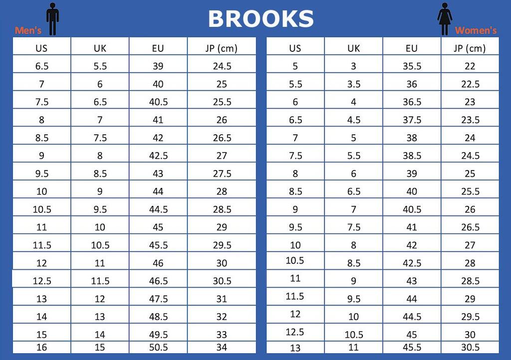 Brooks Adrenaline GTS 24 - Men's Running Shoes Blue 1104371D-425 ORIGINAL