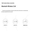 Rapoo 8000GT Upgrade Multi-Mode Wireless Keyboard & Mouse Combo