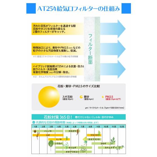 Good House AT254 QU2 Air Intake Filter, 143mm Outer Diameter x 8mm Thick (17mm x 17mm Center Hole), Pack of 20, Filters Dust, Pollen, Exhaust Gas, Yel