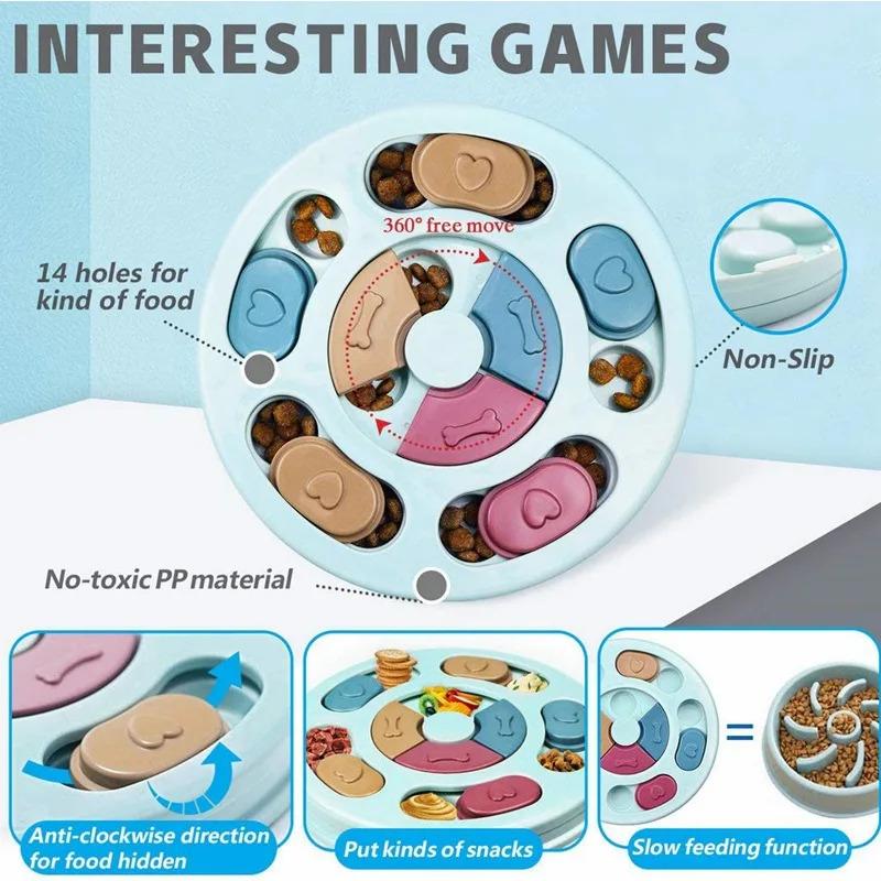 Interactive Dog Food Puzzle Bowl Slow Feeder Toy for Boredom Relief and Mental Stimulation Educational Training