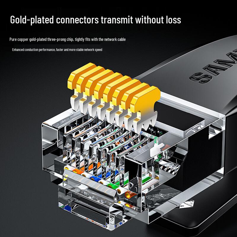 Shanze Category 6 Flat Ethernet Cable