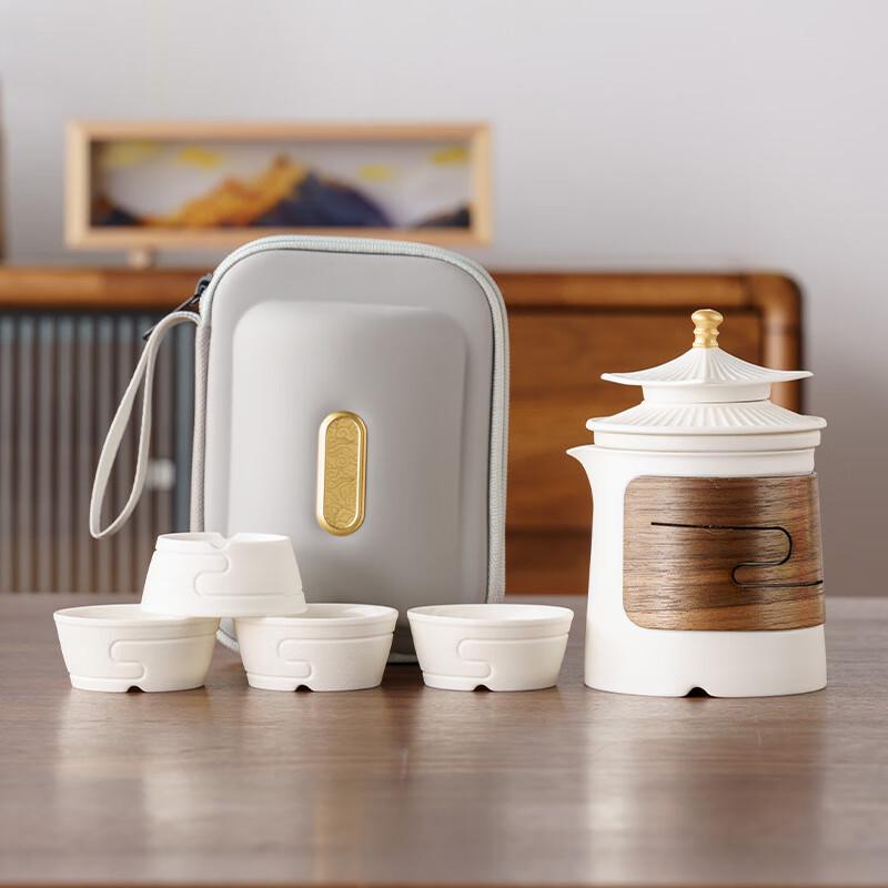 Palace Museum Cultural Jade Porcelain Gongfu Travel Tea Set