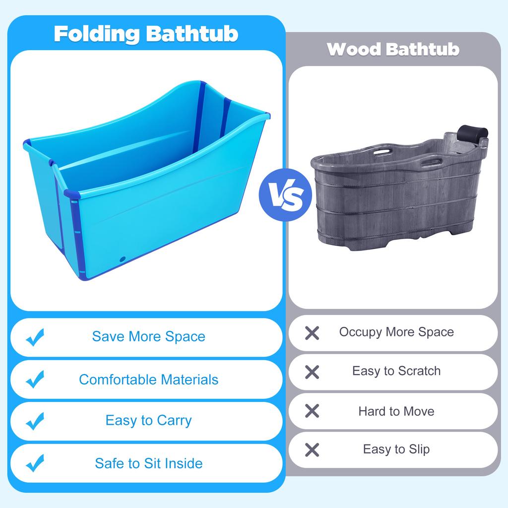 Bymaocar Foldable Independent Thick Plastic Bathtub, RV Bathroom Blue Large-size Bathtub for Steam Baths & Children's Swimming