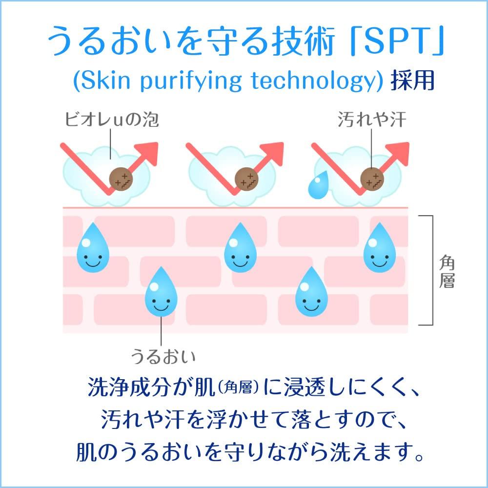 Biore U Body Soap Refill Mildly Suitable for Baby Skin Large Capacity Body Wash (4.4 Uses, 1.48 Liters) - Acidic, -