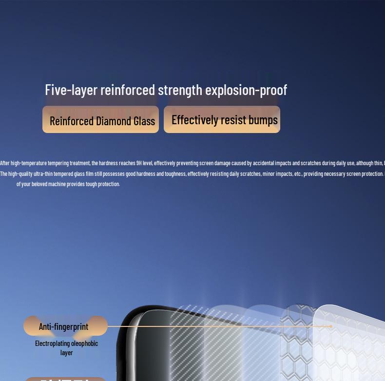 Tempered Glass Screen Protector for Luxeed S7/R7 (26 Models) - Navigation Screen Interior Upgrade.