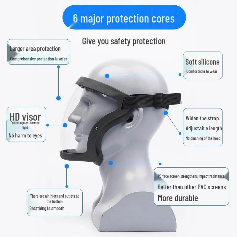 Cross-Border HD Cycling Goggles: Anti-Splash, Windproof, Protective Face Shield for Day & Night Use