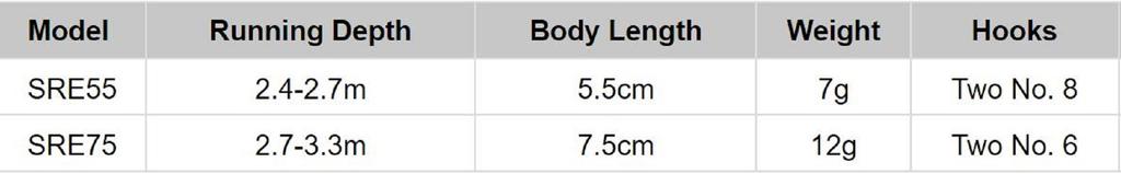 Rapala Shad Rap Elite Floating Lure SRE55/GDP (8934)