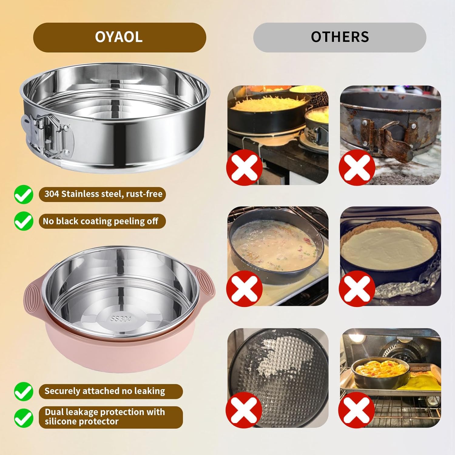 9 Inch Springform Pan - Nonstick 304 Stainless Steel Springform Cake Pan with Removable Bottom, Silicone Leakproof Cheesecake Pan Protector with