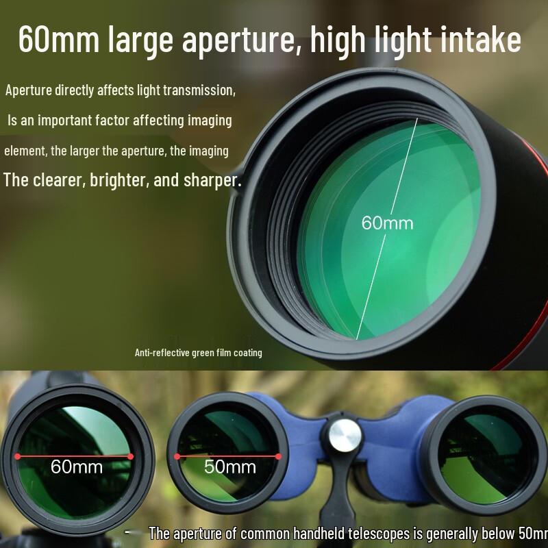 SAGA 20-60X60 Variable Zoom Monocular Telescope
