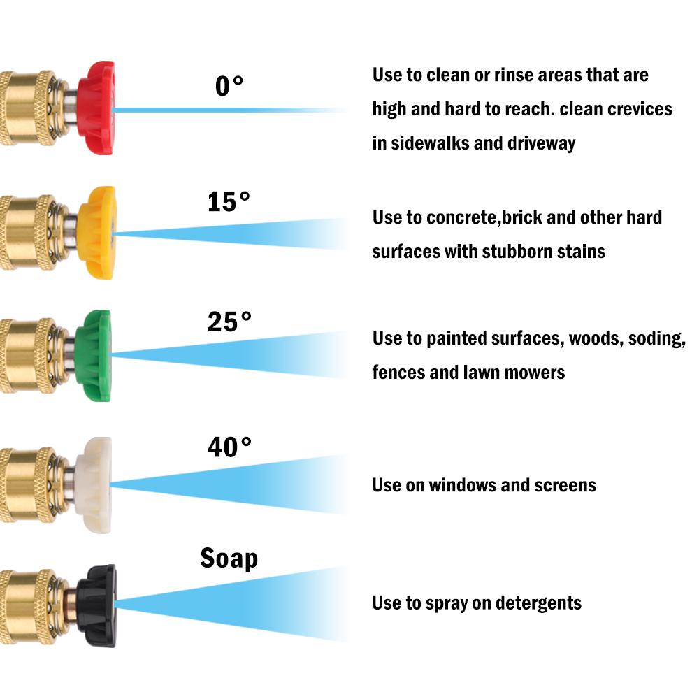 High Pressure Washer Gun Wand Tips Car Jet Washer Spray Gun Lance Nozzle Tip for Karcher Black Deckeri Bosch Lavor