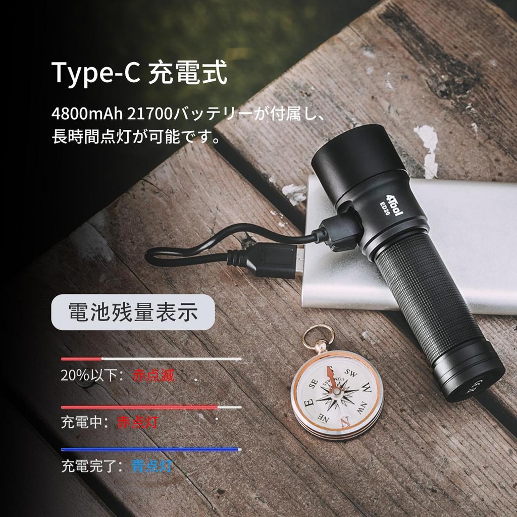 NEXTORCH ed20 LED 2200 High 4 Modes of IPX7 Compact and Ideal for Emergency Night Power Outage and Walking Flashlight, Powerful, Lumens, Brightness,