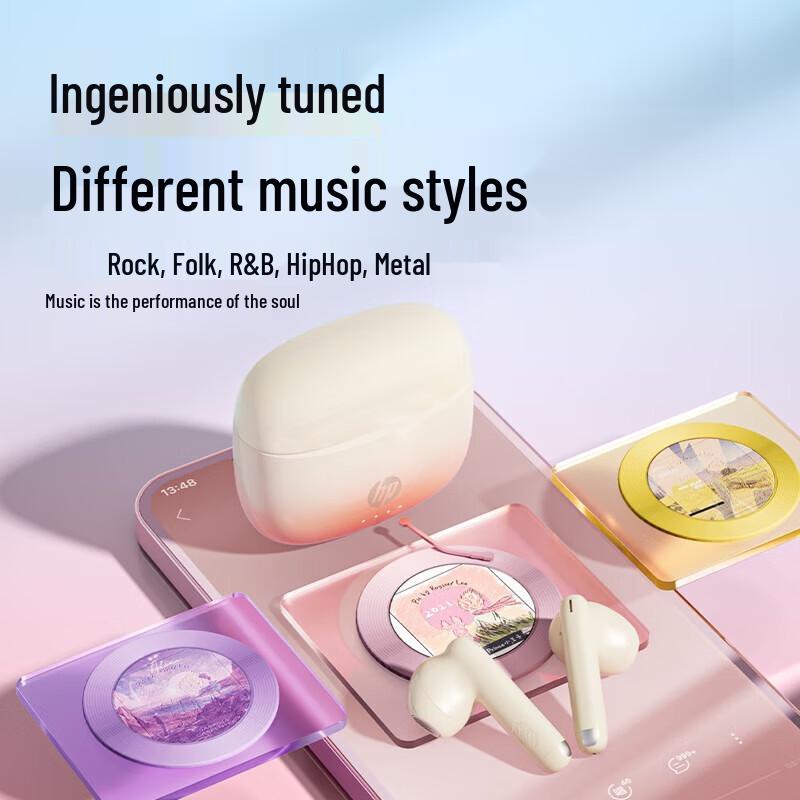 HP H10J True Wireless Bluetooth 5.4 Earbuds