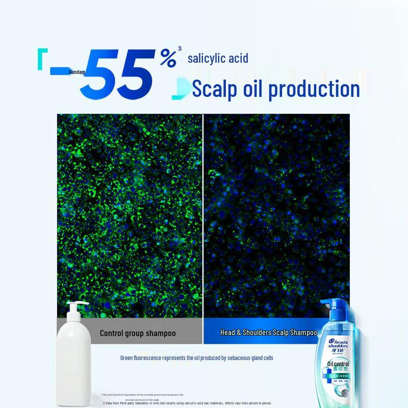 Head & Shoulders Scalp Care Shampoo
