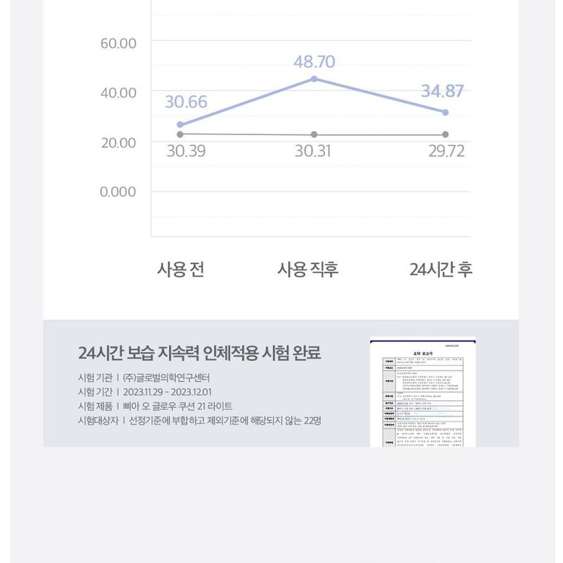 Bbi@ - Eau Glow Cushion Mini - 3 Farben