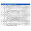 New 45 Steel Material Star Elasticity Couplings XL3 Couplings Plum High Torque Coupler Size Is D=65 L=90 D1&D2 At 15-35MM Choose
