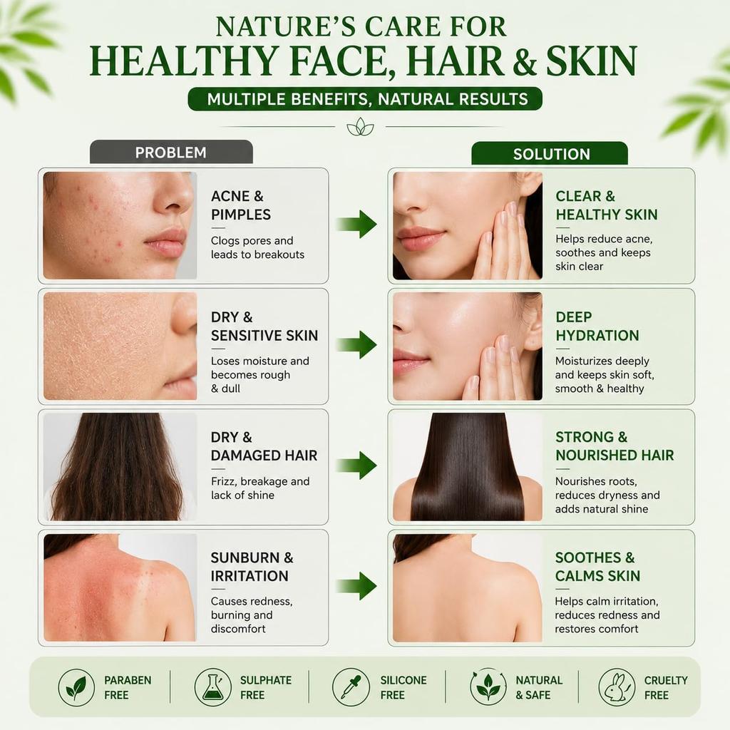MELD Wellness Aloe Vera Gel 500g Pack of 1 | For Face Hair & Skin | Acne Pimples Blackheads Dry Skin Dandruff Sunburn Glowing Skin | Non Sticky Ayu