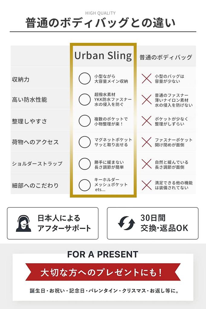 Shoulder Body Large Urban Sling PU Leather [zepirion] Simple, No-frills Bag, Bag, Men's, Waterproof, Capacity,