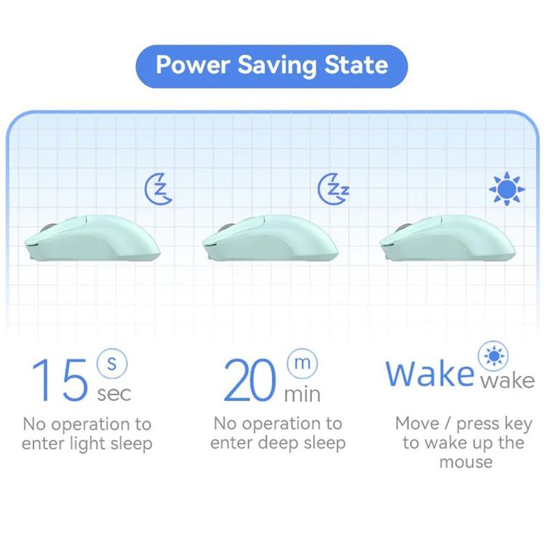 Bluetooth 5.4 Mouse 2.4G Wireless Mouse Dual Mode Gaming Mouse 1600 DPI Slient Mouse Rechargeable Ergonomic Mice for PC Laptop Macbook Pro