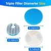 Replaced Filter WF150 Filters For Cat Water Fountain Replaced Filter Source Factory Wholesale Cats Fountain Filters Accessories
