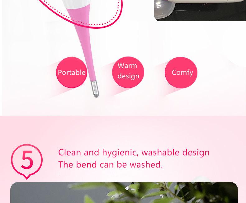 High-Precision Soft Tip Digital Basal Thermometer