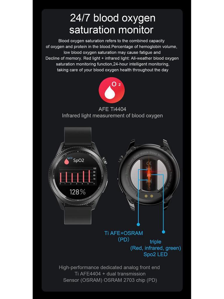 Smart ECG Watch: Health Monitor for Sleep, Blood Pressure, and Oxygen - Ideal for Elderly Men and Women