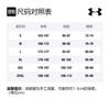 Under Armour Basketball Jersey Men's Halo Gray 1351288-014