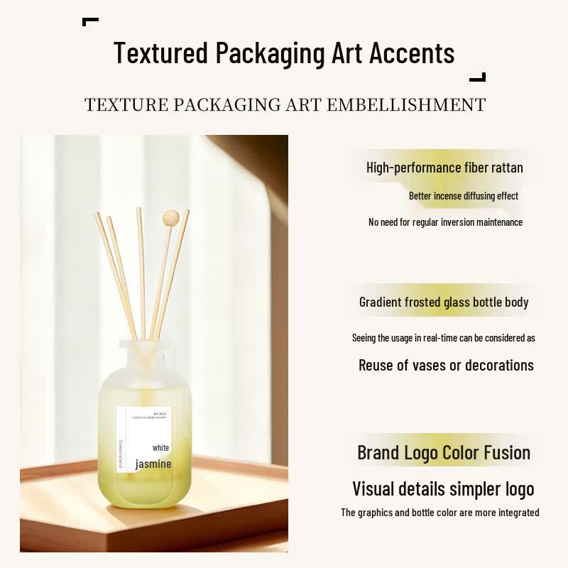 Green Island Premium No-Flame Reed Diffuser, 150ml