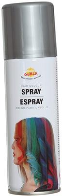 Products for hair styling