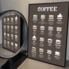 1pc Coffee Essential Guide Poster Self-adhesive Art Waterproof Paper Sticker Coffee House Bar Room Wall Decor